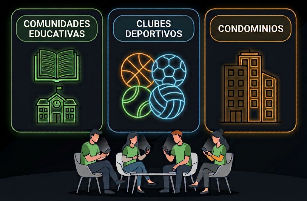 Clusters de personas conectadas con chats grupales